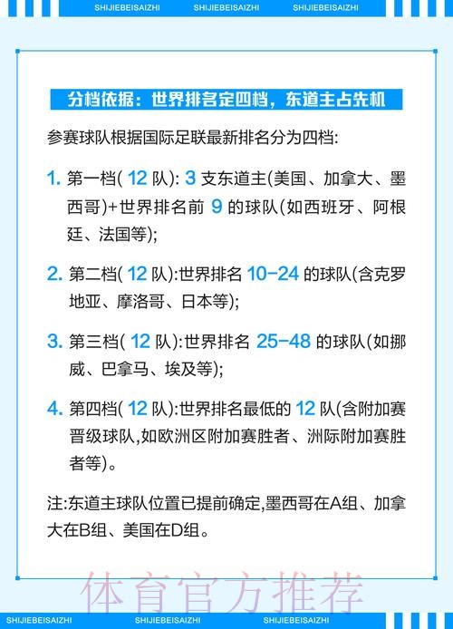 全面解析世界杯外围在线平台下注指南 全面解析世界杯外围在线平台下注指南