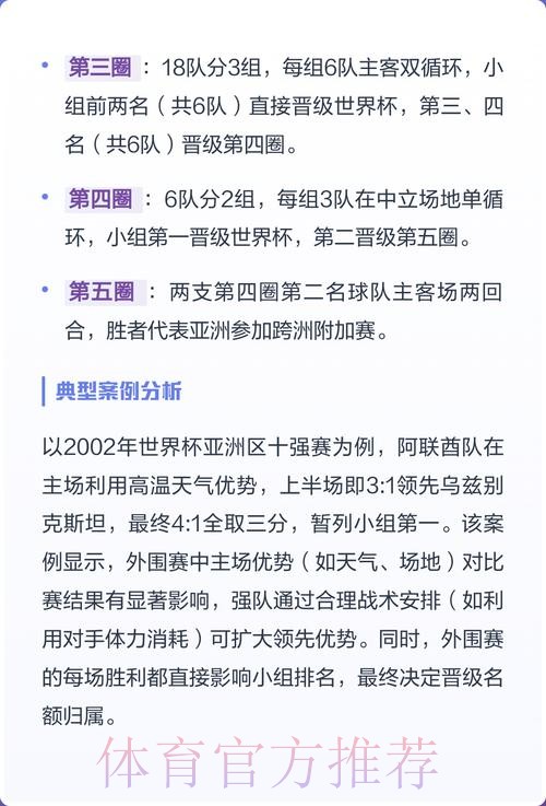 世界杯外围赛最佳策略分析